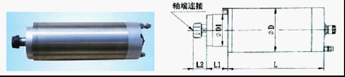 高速主轴电机